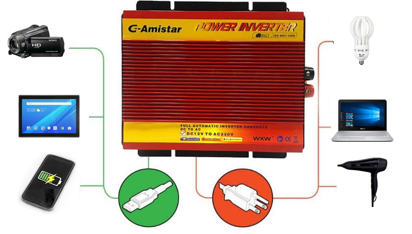 اینورتر خودرو 1000 وات G-Amistar 1000W Power Inverter