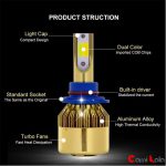 هدلایت دو رنگ طلایی Car HeadLight LED C6