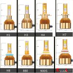 هدلایت دو رنگ طلایی Car HeadLight LED C6
