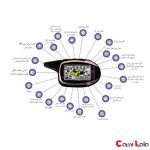 دزدگیر تصویری ماجیکار مدل Auto Security Magicar M100AS