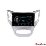 مانیتور اندروید چانگان CS35
