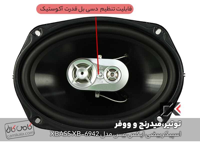 باند بیضی ایکس بیس xb-6942