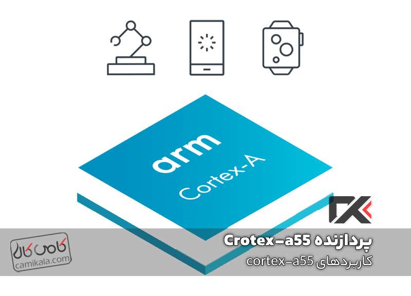 کاربردهای cortex-a55