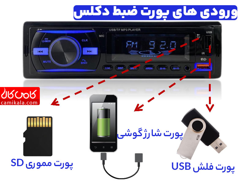 راهنمای انتخاب بهترین رادیو دکلس برای خودرو