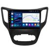مانیتور اندروید چانگان CS35