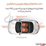 دوربین 360 درجه خودرو کارویر مدل CW025