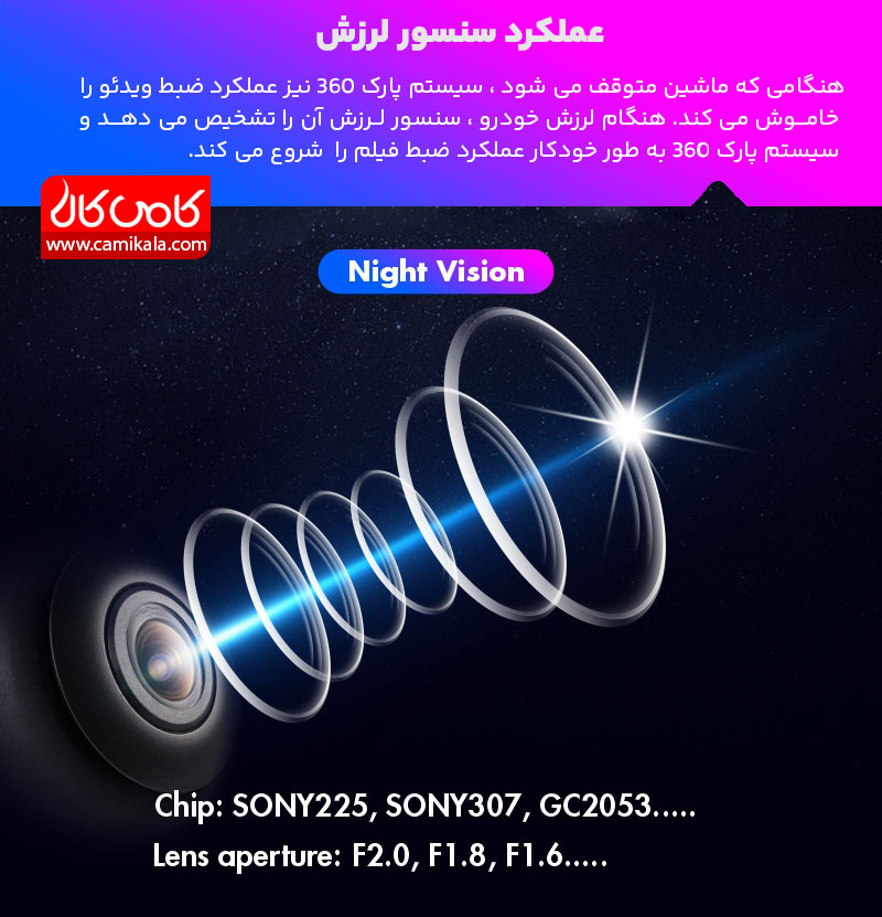 دوربین 360 درجه خودرو کارویر مدل CW025