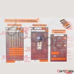 آمپلی فایر DSP مخصوص مانیتور اندروید راک استریم 400 وات