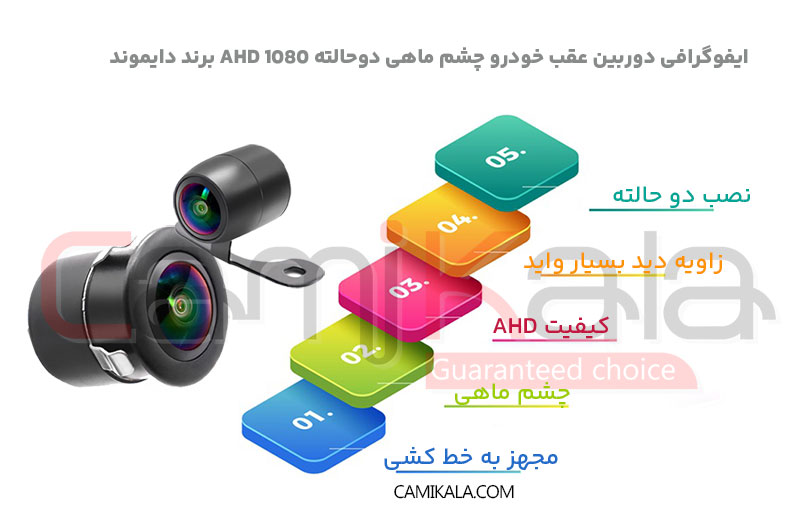 اینفوگرافی دوربین عقب خودرو چشم ماهی دوحالته AHD 1080 برند دایموند