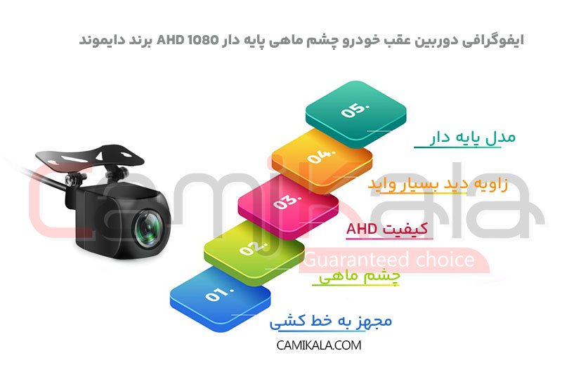 ایفوگرافی دوربین عقب خودرو چشم ماهی پایه دار AHD 1080 برند دایموند